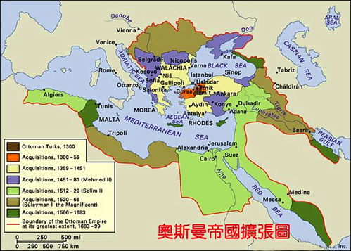 奥斯曼帝国的分裂的概述 