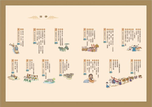 纸上的中国历史文化博物馆,不出家门看遍中国的世界文化遗产